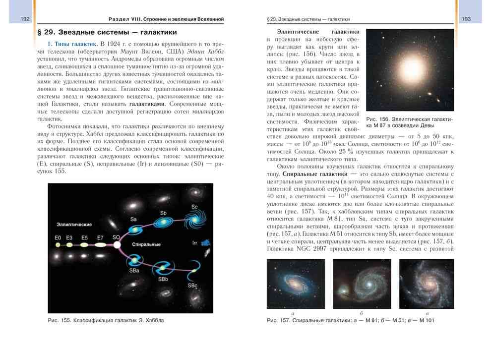 Астрономия учебник скачать pdf