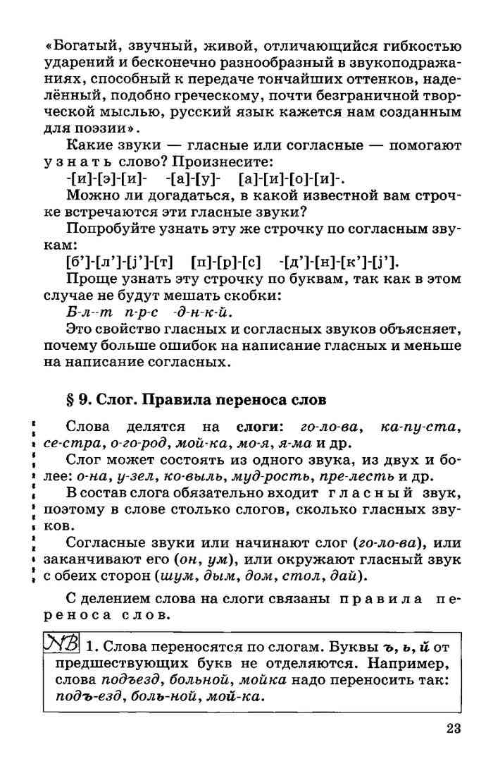 Учебник онлайн по русскому теория
