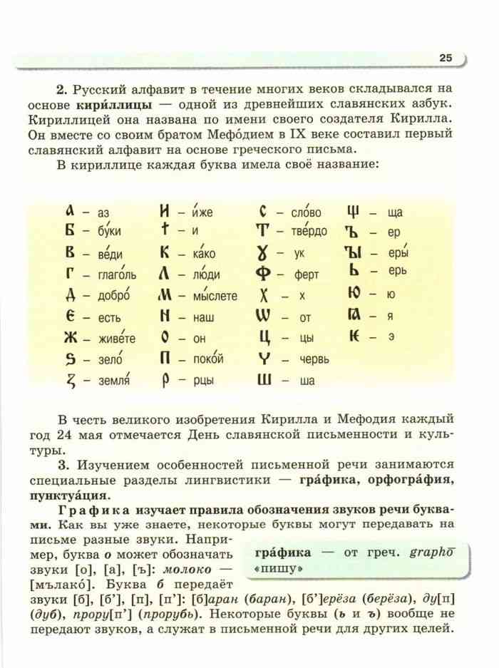 Скачать учебник по русскому языку 8 класс львов бесплатно