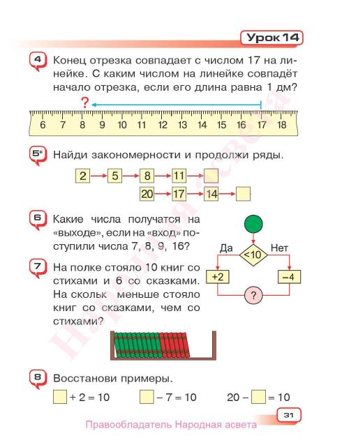 Рабочая тетрадь по математике 7 класс чеботаревский