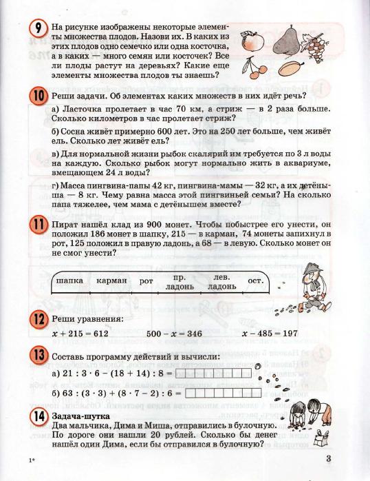 Заказать учебник русского языка для 1 класса по программе росток