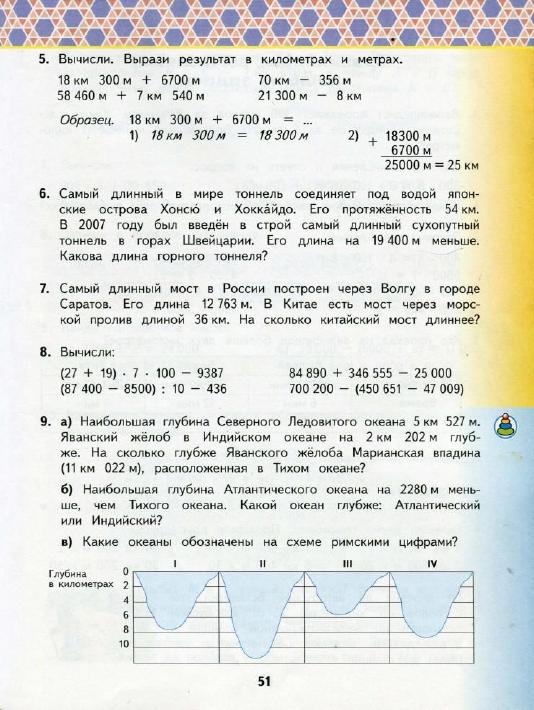 Гдз онлайн 4класс математика м.и.башмаков м.г.нефёдова скачать бесплатно