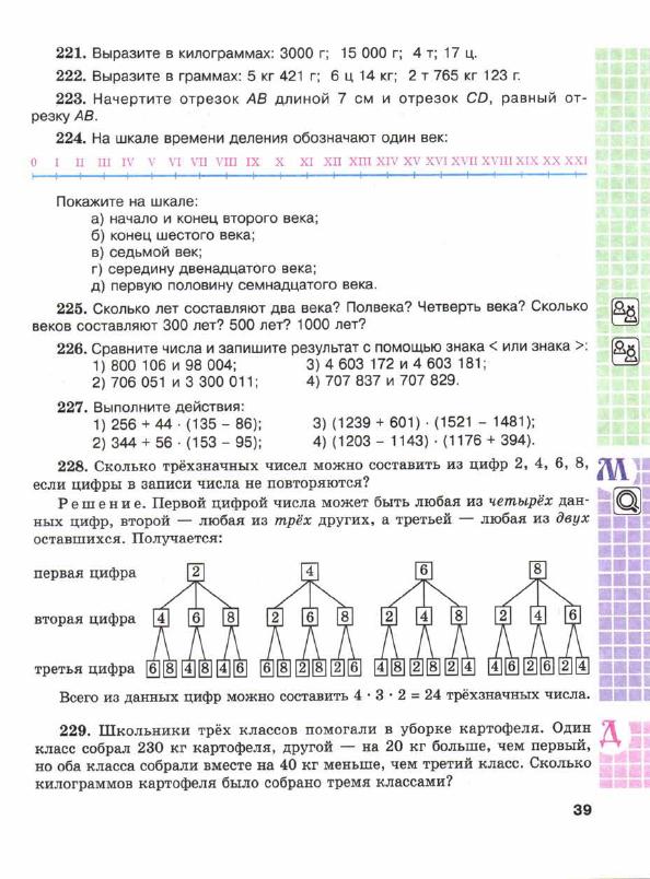 Виленкин 5 класс скачать pdf