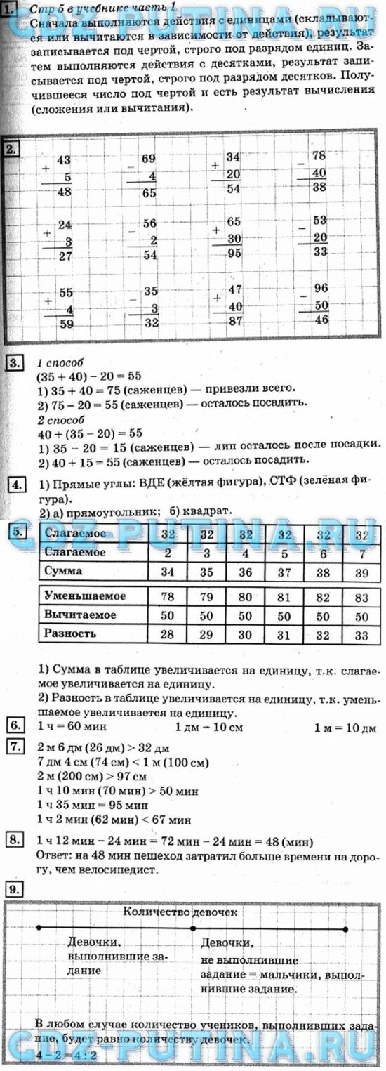 ��� �� ���������� 3 ����� ��������, ��������, ����