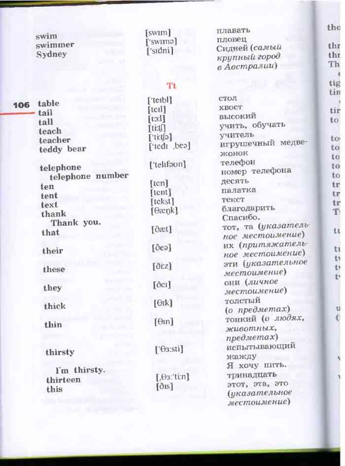 Английский словарь 7 класса