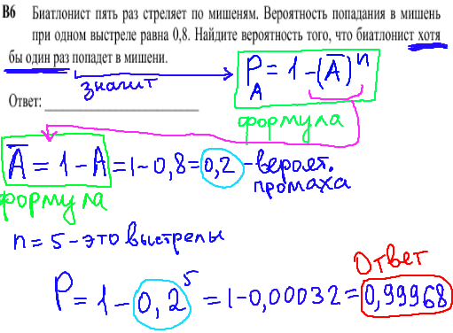 решение задания ЕГЭ по математике - задачи по комбинаторике.