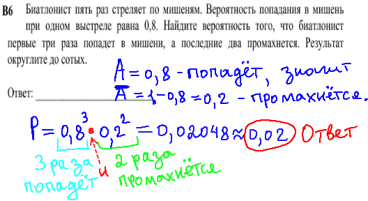 решение задания ЕГЭ по математике - задачи по комбинаторике.
