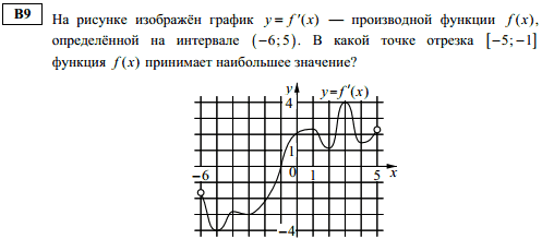 досрочное егэ по математике 2014 - задача B9