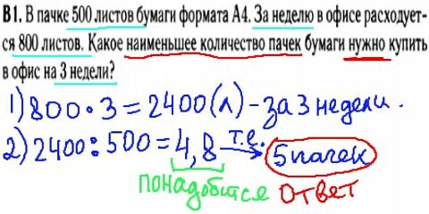 Математика егэ 2014 - решение задания В1 - проценты