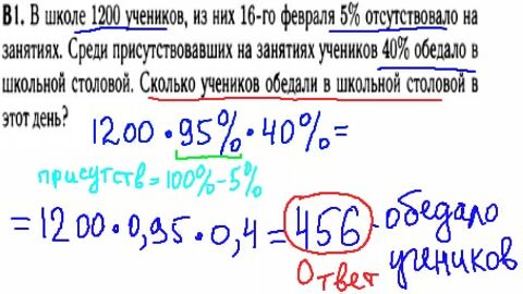 Математика егэ 2014 - решение задачи В1 - проценты