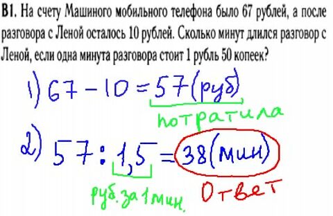 Математика егэ 2014 - решение задания В1 - проценты