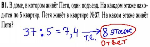 Математика егэ 2014 - решение задания В1 - проценты