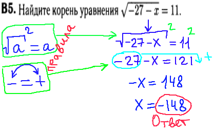 Математика егэ 2014 - решение задания В5 - уравнение
