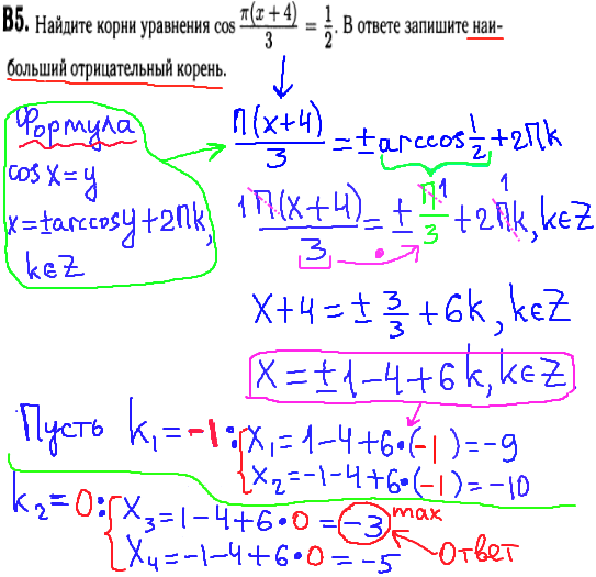 Математика егэ 2014 - решение задания В5 - уравнение