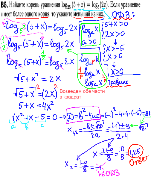 Математика егэ 2014 - решение задания В5 - уравнение