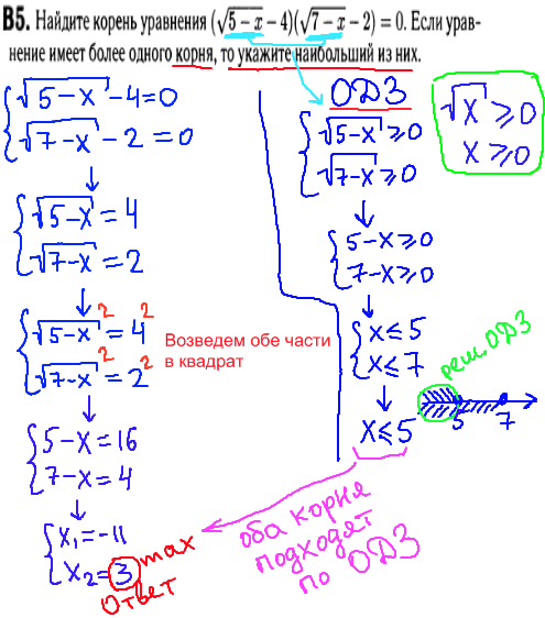 Математика егэ 2014 - решение задания В5 - уравнение