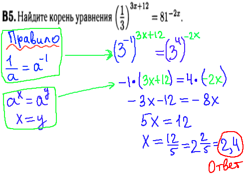 Математика егэ 2014 - решение задания В5 - уравнение