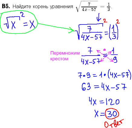 Математика егэ 2014 - решение задания В5 - уравнение