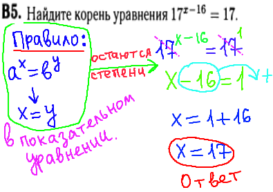 Математика егэ 2014 - решение задания В5 - уравнение