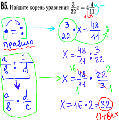 Математика егэ 2014 - решение задания В5 - уравнение