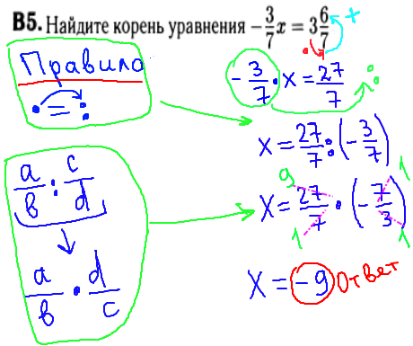 Математика егэ 2014 - решение задания В5 - уравнение