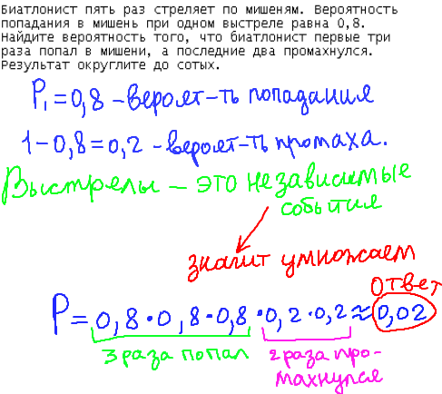 ЕГЭ по математике 2014, решение задачи B10, теория вероятности