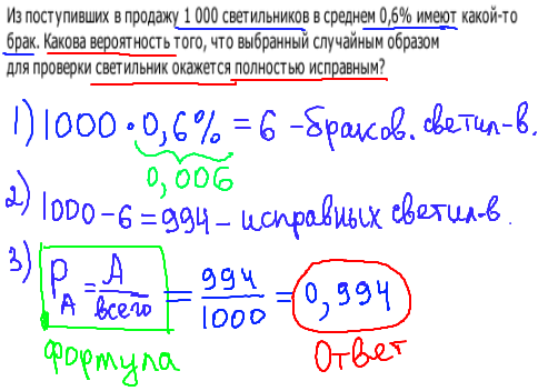 Решение задания ЕГЭ по математике В10, теория вероятности