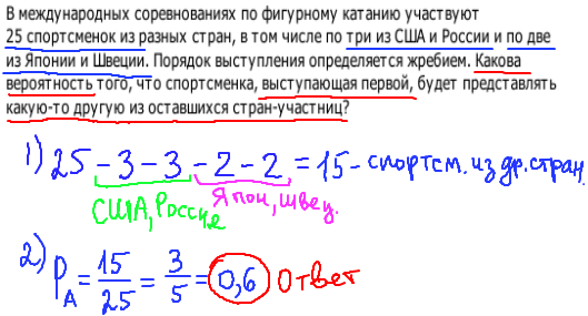 Решение задания ЕГЭ по математике В10, теория вероятности