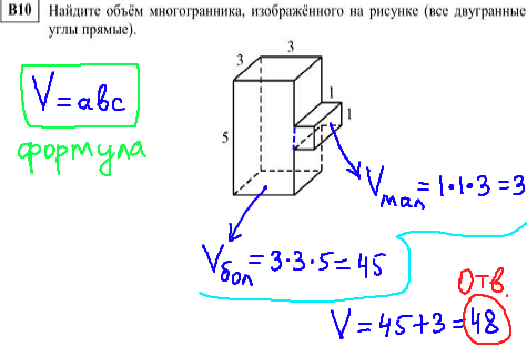 решение диагностической работы егэ по математике - В10.