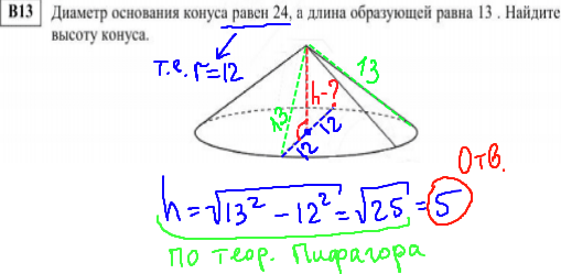 решение диагностической работы егэ по математике - В13.