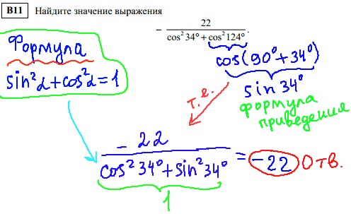 Математика егэ 2014 - решение тренировочного варианта, В11
