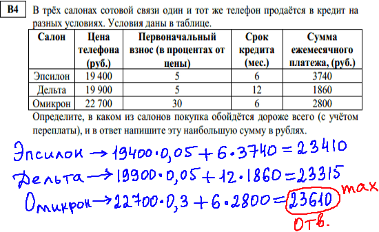 Математика егэ 2014 - решение тренировочного варианта, В4