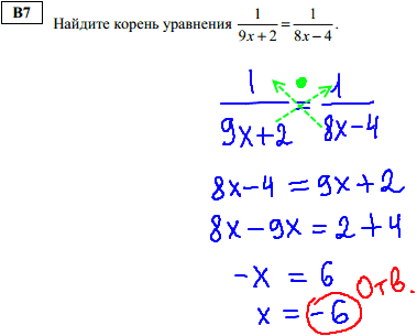 Математика егэ 2014 - решение тренировочного варианта, В7