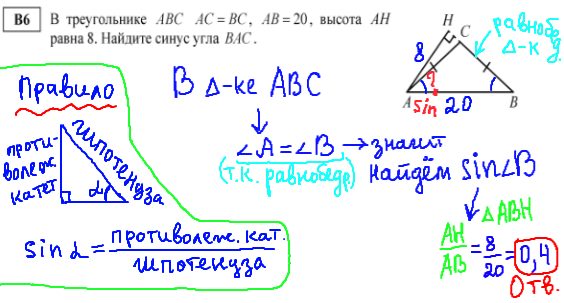 ЕГЭ по математике - решение b6
