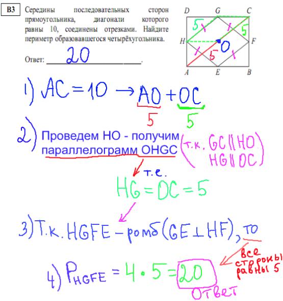 решение задания B3 - демонстрационный вариант егэ по математике 2014
