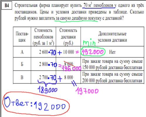 решение задания B4 - демонстрационный вариант егэ по математике 2014