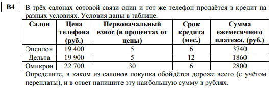 тренировочный вариант егэ по математике 2014 - B4