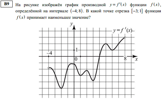 тренировочный вариант егэ по математике 2014 - B9