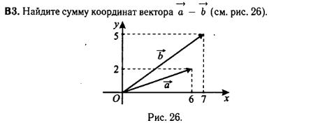 задание егэ по математике 2014 номер B3