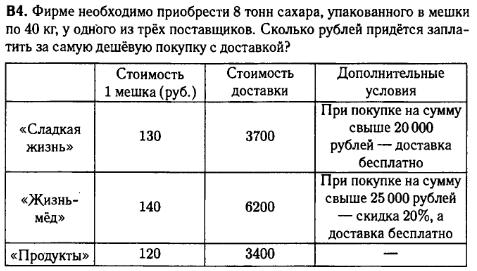 задание егэ по математике 2014 номер B4