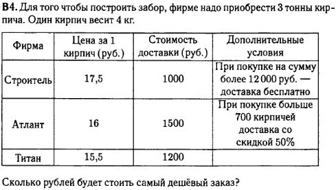 задание егэ по математике 2014 номер B4