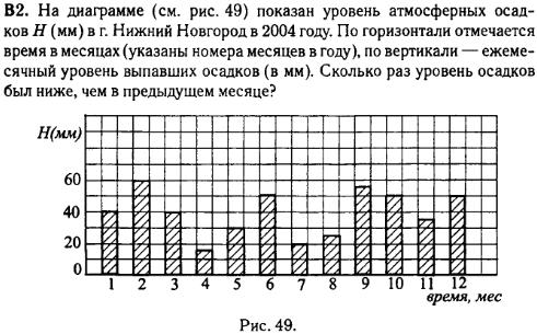 задание егэ по математике 2014 номер B2
