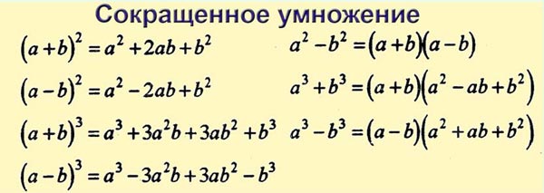 сокращенное умножение