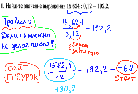 Лысенко гиа математика 9 класс 2014 год - задание 1