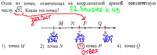 ГИА по математике 2014 - решение задания №2