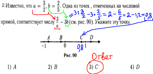 ГИА по математике 2014 - решение задания №2
