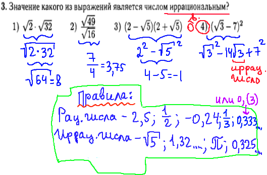 ГИА по математике 2014 - решение задачи №3