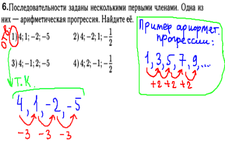 ГИА по математике 2014 - решение задания, арифметическая прогрессия