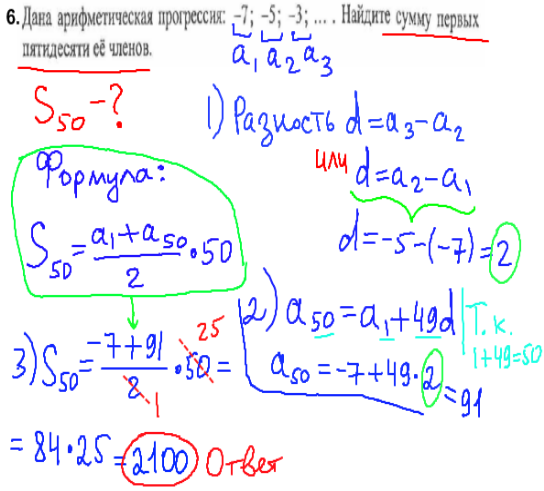 ГИА по математике 2014 - решение задачи, арифметическая прогрессия