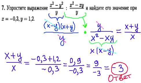 гиа по математике 2014 - решение задания номер 7